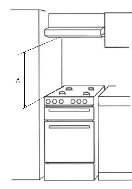 An illustration of a gas stove in a kitchen with diagram markings to relate 