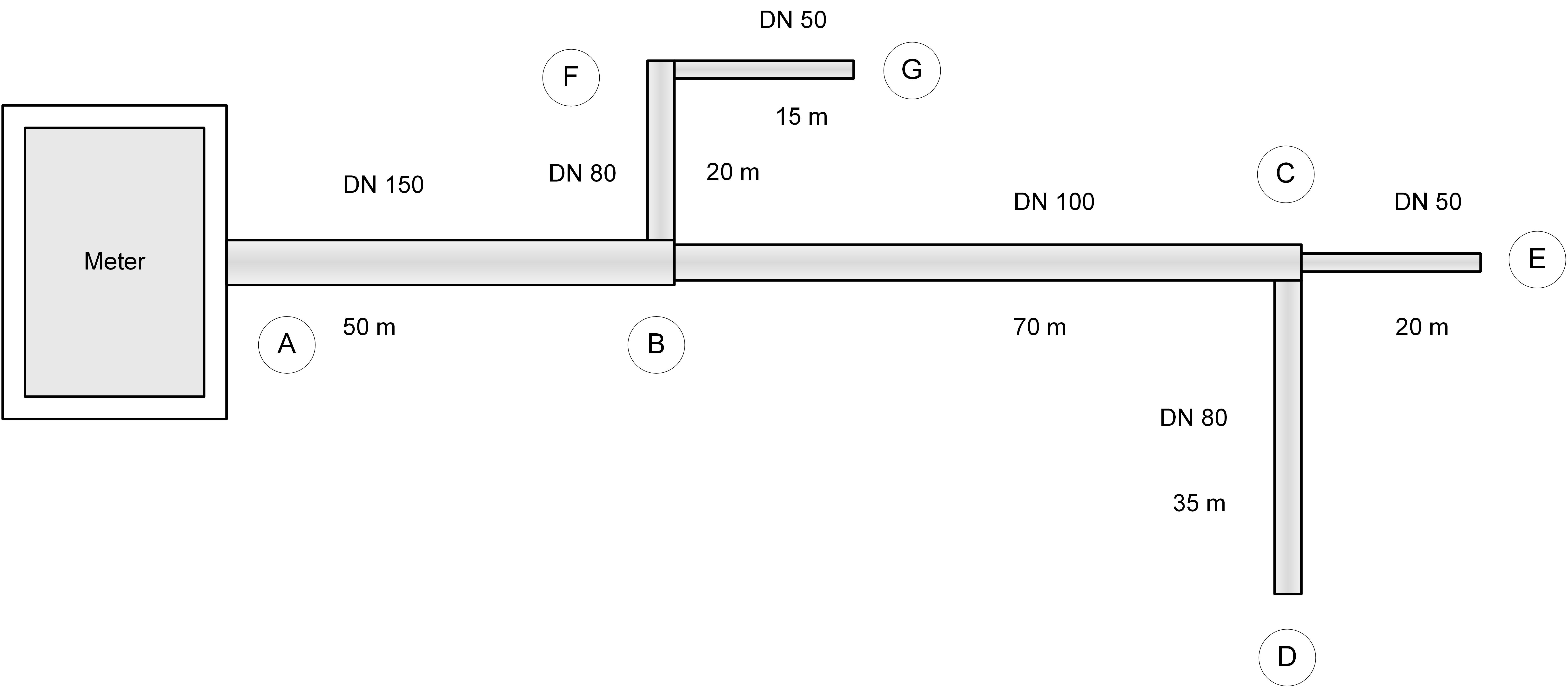 A diagram with labels related to calculating nitrogen volume.