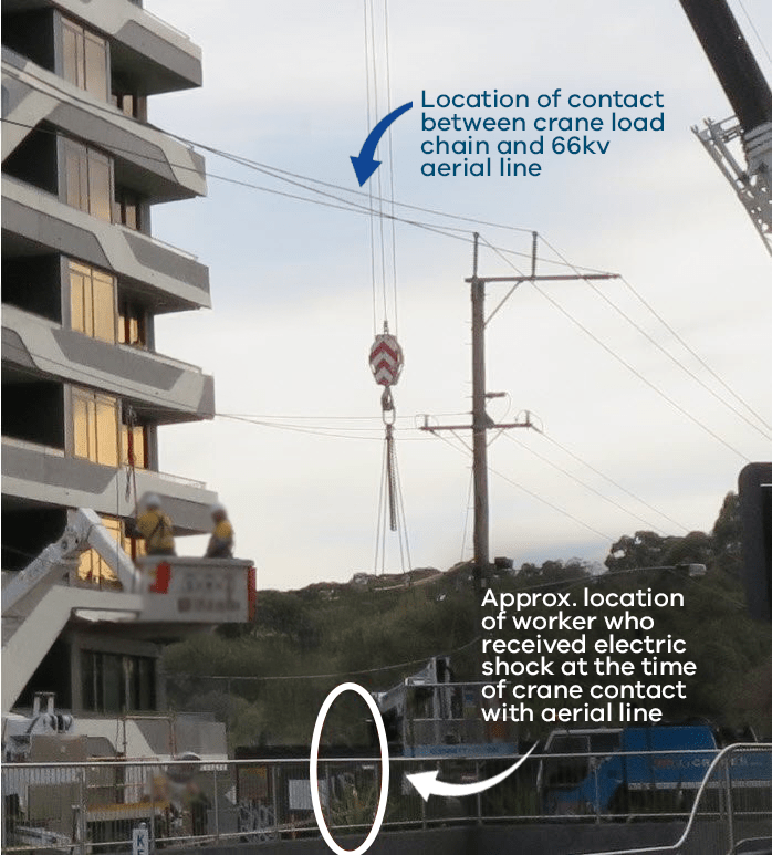 A photograph of a crane and powerlines, with text overlayed to explain issues.